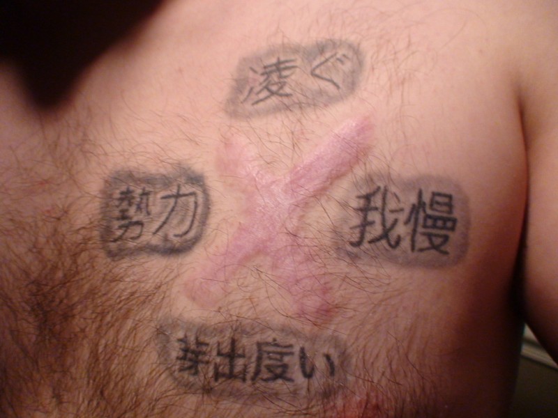 Chinese Symbol/Language Tattoo
