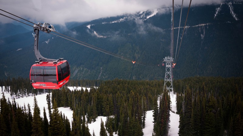 PEAK2PEAK Gondola in Whistler, British Columbia